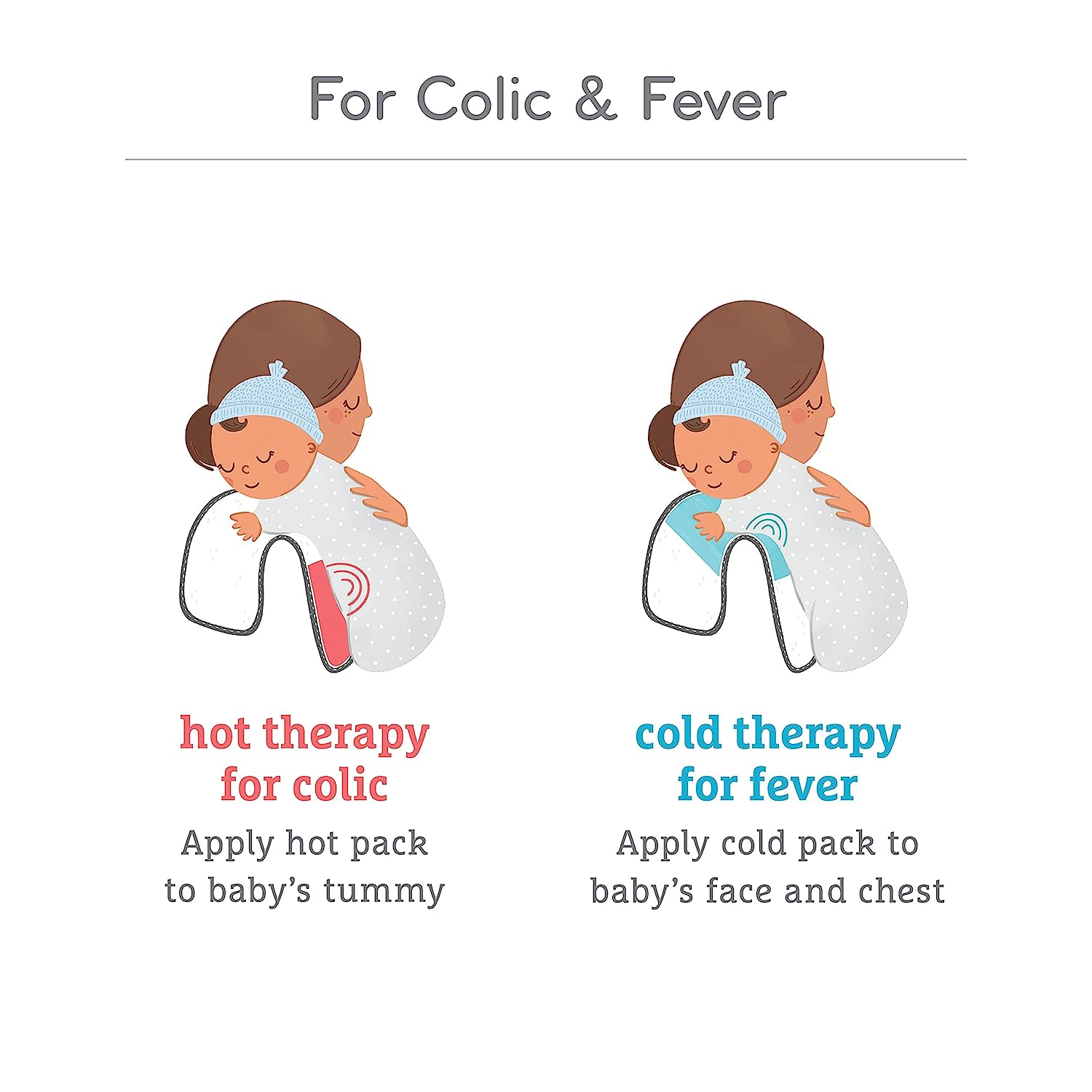 Munchkin® TheraBurpee Colic & Fever Rescue Kit with Hot & Cold Therapy Burp Cloths - Image 3